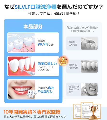 SILVLF 口腔洗浄器 ジェットウォッシャー の商品画像 3