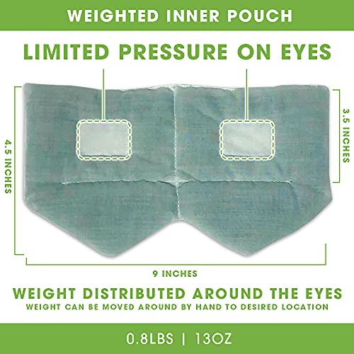 BARMY Weighted Sleep Mask for Women and Men (0.8lb/13oz) Weighted Eye Mask for Sleeping, Eye Cover Blocks Light Helps Relaxation and Night Sleep, Comfortable Blackout Sleeping Mask, Purple - Image 5