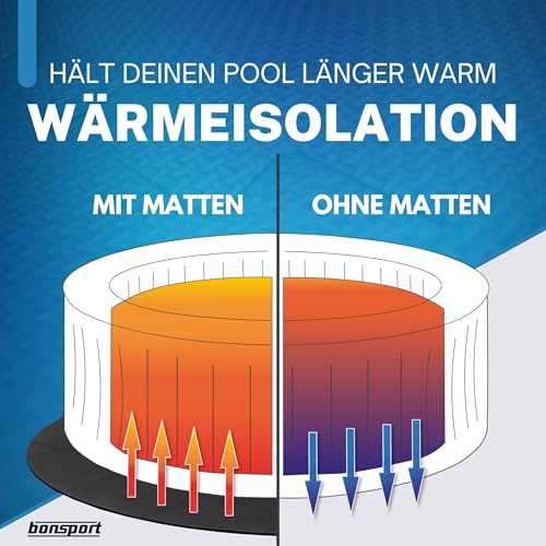 Whirlpool Unterlage rund 240cm - Bodenmatte für Outdoor Whirlpools - Schützt & Isoliert - Poolunterlage Pool...