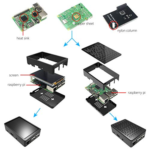 Image of for Raspberry Pi 3 B+ 3.5 inch Touch Screen with Case, 320x480 Pixel Monitor TFT LCD Game Display [Support Raspbian, Ubuntu, Kali, RetroPie System]