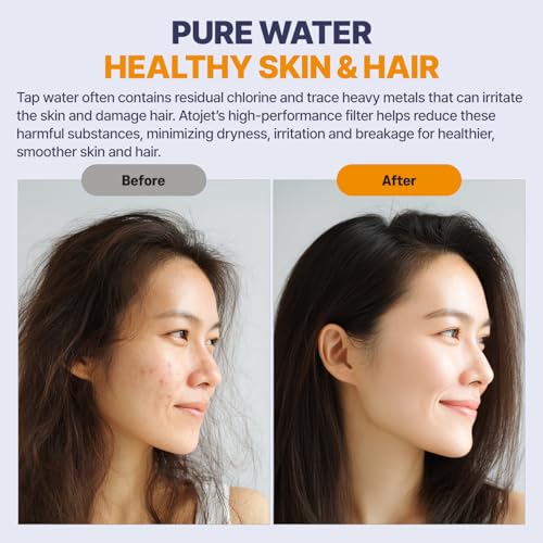 ATOJET Aqua Detox Shower Filter By Korean Technology - Relieves Dryness and Irritation While improving Skin and Hair Health - White (JNE600W-SNG-DTX) by ATOJET - Used condition - Image 7