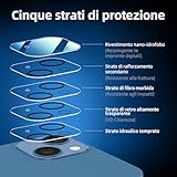 NEW'C B09F3N3QXP lato 4