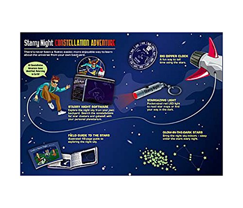 Best Astronomy Software For Pc