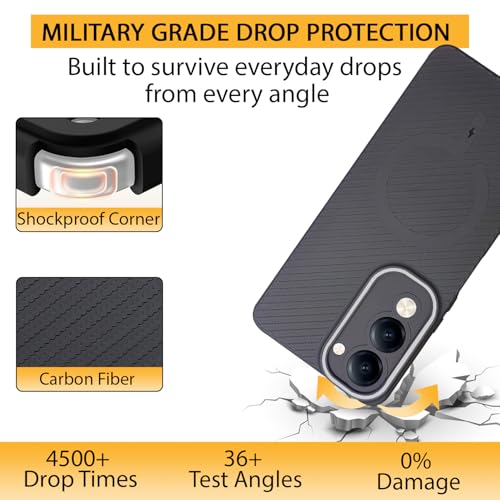 Image of LIRAMARK Rugged Carbon Fibre TPU Armor Silicone Back Cover Case for iQOO Z10 Lite 5G / Vivo T4 Lite 5G