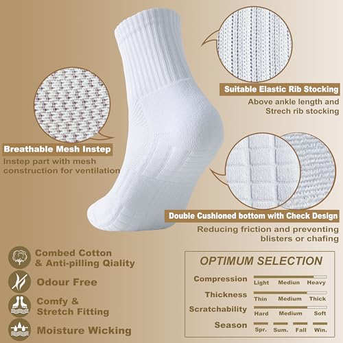 MAGIARTE Unisex Athletic Thick Cushioned Mini Crew Cotton Socks Running Hiking Multi Sports Socks for Men & Women 3/5 Pack2