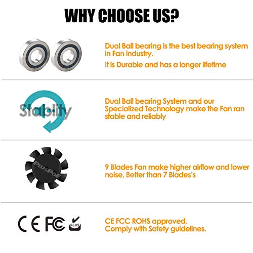 Pluspoe 2-Pack 40Mm X10Mm Dc 5V Usb Brushless Cooling Fan, Dual Ball Bearing, Quiet Operation, 4010 Small Computer Fan #TOP3