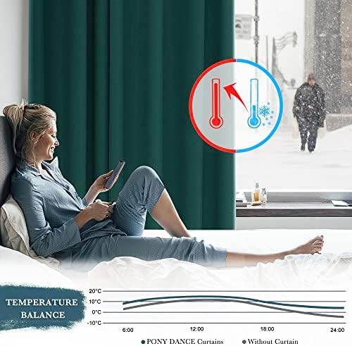 PONY DANCE Eyelet Bedroom Curtains - Eyelet Thermal Blackout Curtains Super Soft Short Window Treatment 46 x 54-inch for Bedroom/Kitchen/Small Window, Set of 2, Dark Green