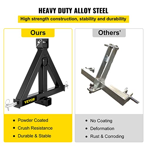 Mophorn 3 Point Trailer Hitch Heavy Duty 2In Receiver Hitch Category 1 33In Hitch Attachments Tow Hitch Drawbar Adapter Black (Heavy Duty Trailer Hitch) #TOP4
