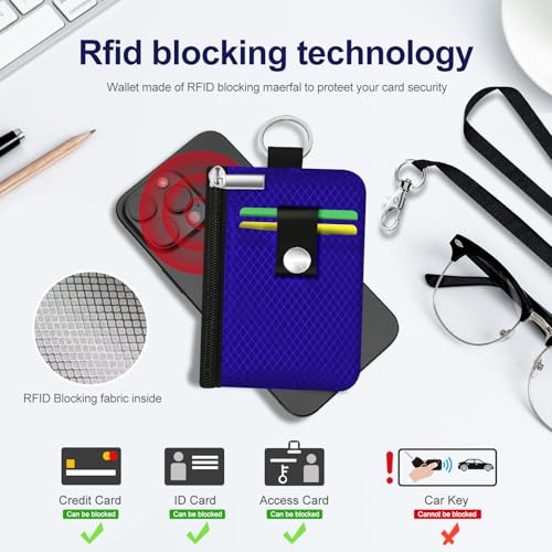 Image of Minimalist RFID Blocking Small Wallet with ID Window,WaterResistant Zip Id Case Wallet with Lanyard Keychain for Cards,Cash,Travel,Women,Men (Sapphire Blue)