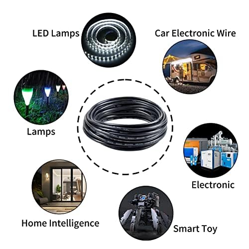 Miniatura 6 de Cable de cobre estañado aislado de PVC sólido de calibre 20 y 2 núcleos, longitud del cable de 50 pies, cable rojo y negro para iluminación LED