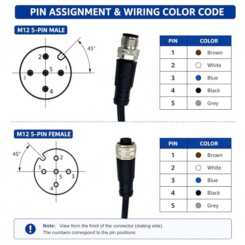 Cable industrial M12 de 5 pines y 24 AWG con aislamiento ignífugo y conectores moldeados 2