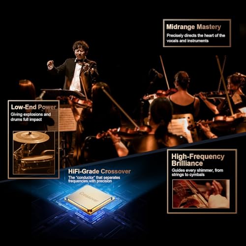Image of Flagship True 5.1.4 Hi-Fi Dolby Atmos Surround Sound System with Subwoofer | 900W Home Theater Sound Bar for Smart TV, Hi-Fi Grade Crossover for Living Room Movie Night, Works with eARC, BT 5.4
