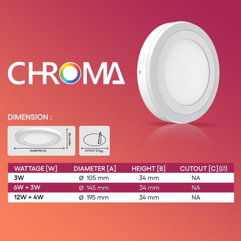 Image of Hi-Fi Chroma 2-in-1 6W+3W Double Color Round LED Surface Light for Home & Office | (Cool White + PGB (Pink + Green + Blue), Pack of 2)