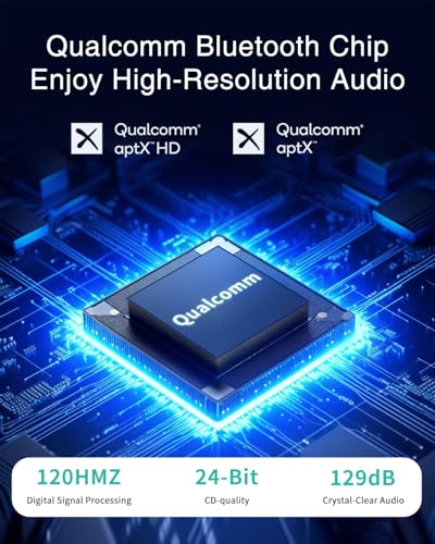 Image of USB Bluetooth Adapter,aptX HD Bluetooth Receiver for Car Audio
