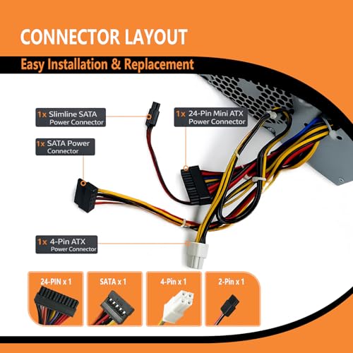 Image of PW116 WU136 235W Desktop Power Supply for Dell Optiplex 760 780 960 980 Small Form Factor (SFF) Systems FR610 6RG54 MPF5F N6D7N RM112 67T67 R225M R224M H255T H235P-00 L235P-01 D235ES-00 F235E-00