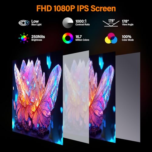 Image of GTMEDIA 14'' Portable Laptop Monitor with 1920 * 1080(1080P) IPS FHD Monitor with178 Full Viewing Angle with Type-C and HDM1 Ports for Multi-Device Compatibility Easy one-line Connection