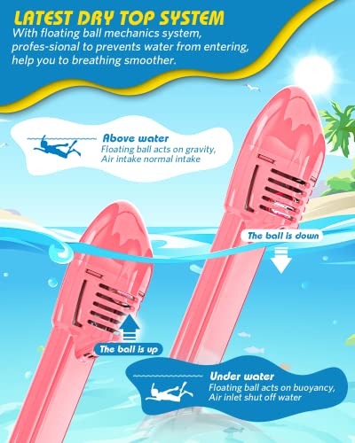 Image of QingSong Kids Snorkel Mask Full Face, Snorkeling Set with Camera Mount, 180 Degree Panoramic View Snorkeling Gear Anti-Fog Anti-Leak