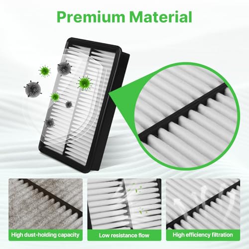Image of 2PCS Engine Air Filter Fit for 2012-2018 Mazda 3(2.0L /2.5L), 2014-2025 2026 Mazda 6(2.5L), 2013-2025 2026 CX-5(2.0L /2.5L) Air Filter Replacement Engine Filter# CA11259 Automotive Accessories
