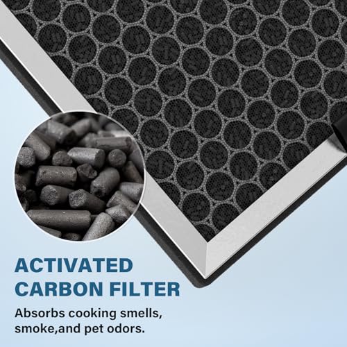 Image of JF260 Replacement Filter Compatible with JF260 Air Purifier, 3-in-1 True HEPA H13 with Activated Carbon Filter, Part Number JF260-RF, 2 Pack