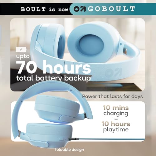 Image of GOBOULT Q Over Ear Bluetooth Headphones with 70H Playtime, 40mm Bass Driver, Zen ENC Mic, Type-C Fast Charging, 4 EQ Mode, Made in India, Headphones Wireless with mic (Powder Blue)