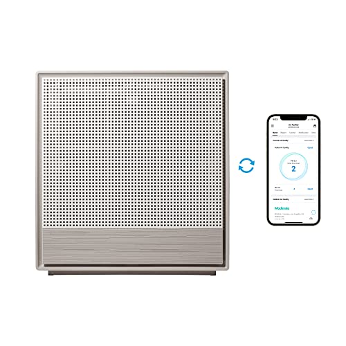 Coway AP-1720G True HEPA Air Purifier, 18.5 x 19.7 x 8.3 in, White