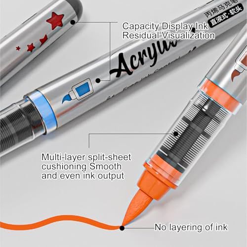Feutres de coloriage art sur bois et kit de stylos artistiques multi-supports - 6