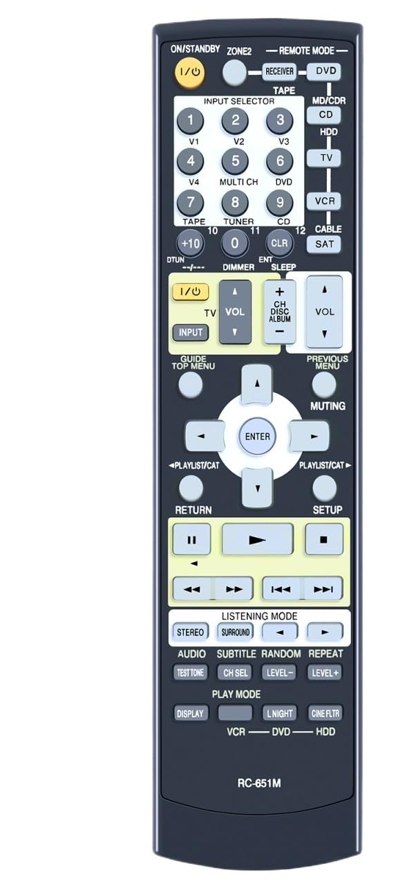 Pilot RC-651M do amplitunera AV Onkyo HT-L970 TX-SR573S TX-SR603XS