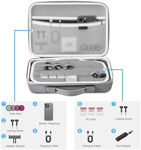 Action 5 pro Carry Case, Portable Carrying Travel Bag