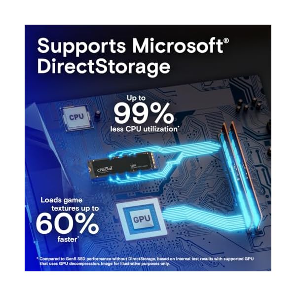 SSD Crucial T700 NVMe M.2 2TB PCIe 5.0x4 - Image 4