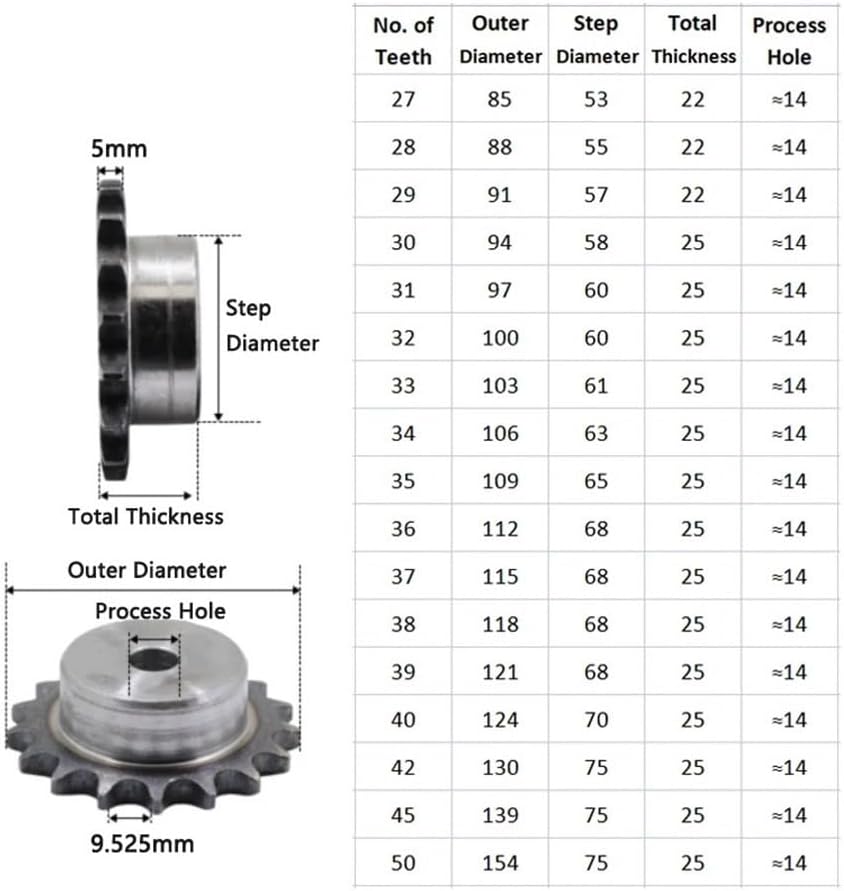 Mechanical Roller Chain Sprockets Tooth Roller Chain Sprocket,1pc 06B 9-24 Teeth Sprocket Wheel Chain Gear Industrial A3 Steel Suitable for 06B Roller Chain Pitch 9.525mm(17 Teeth)