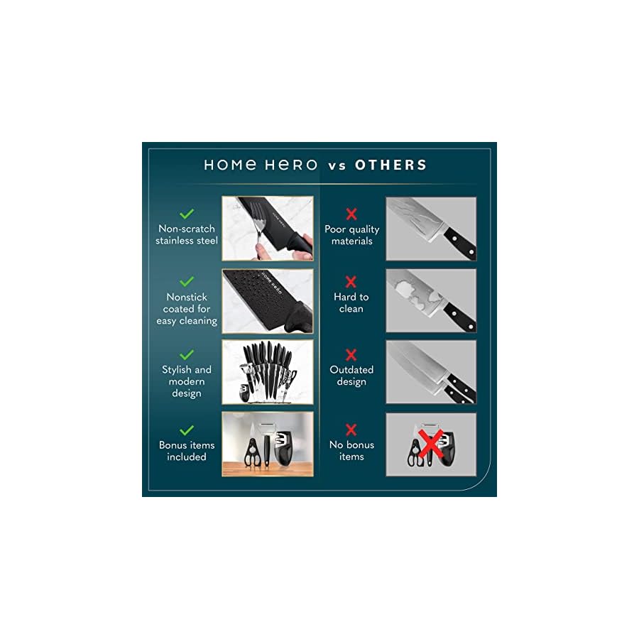 Home-Hero-17-pcs-Kitchen-Knife-Set-7-Stainless-Steel-Knives-6-Serrated-Steak-Knives-Scissors-Peeler-Knife-Sharpener-with-Acrylic-Stand-Black-Stainless-Steel Home Hero Kitchen Knife Set with Sharpener - High Carbon Stainless Steel Knife Block Set with Ergonomic Handles (20 Pcs - Black)