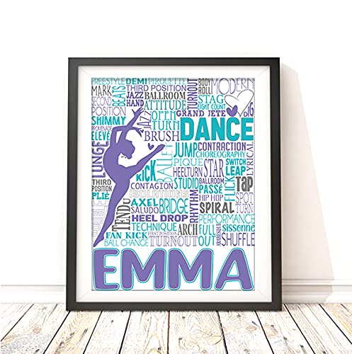 Dance Art Personalized Typography Print - Printchicks Dancer Custom Poster Wall Art Decor #TOP5