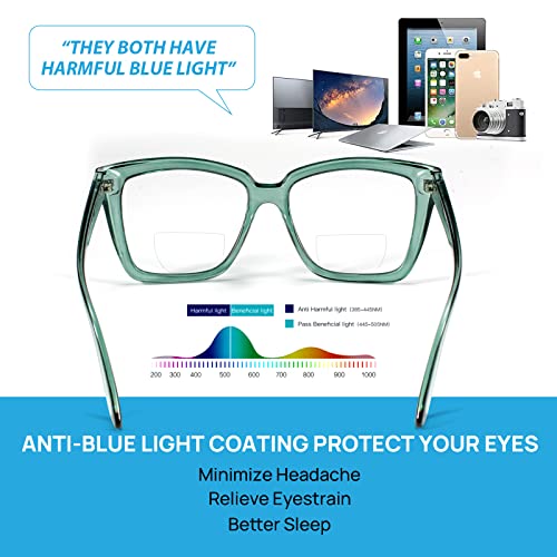 Image of Bifocal Reading Glasses 3.5 Women Men Large Bifocal Computer Readers 1.00 1.25 1.50 1.75 2.00 2.25 2.50 2.75 3.00 3.50 (Clear Green 350)