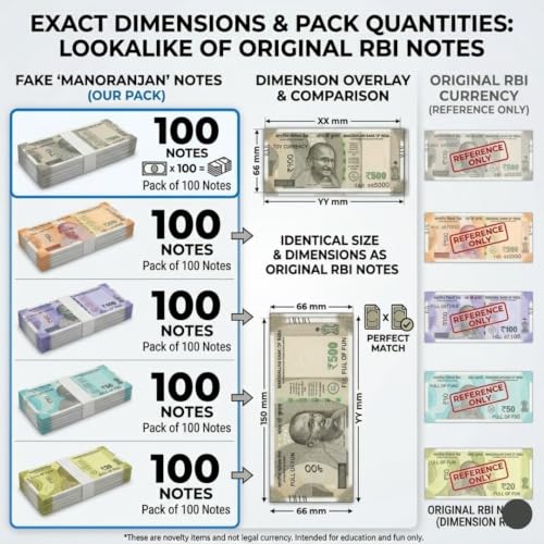 Image of (Pack of 600 Pieces) Fake Money for Kids | Indian Currency Notes Learning Set - Educational Play Money for Kids, Pretend Play Toy, Montessori Counting and Money Learning Kit | Artificial Notes