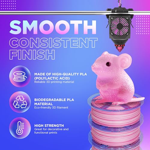 Image of 2 Pack - Cookiecad PLA Filament 1.75mm 2kg Rainbow Multicolor 3D Printer Filament - Pink Ombre PLA