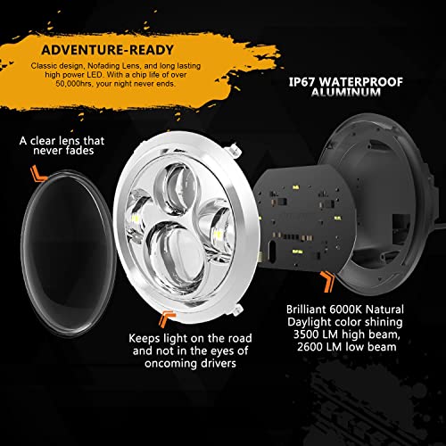 Sunpie NEW-SP-001-SB 7 Inch Head Light Compatible thumb #2