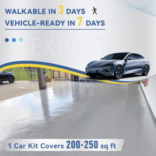 Kit Epóxico para Piso de Garaje DWIL con Imprimante, Pintura para Piso de Garaje con Herramientas, Recubrimiento Epóxico para Concreto - Alto Brillo, Base Agua, Bajo Olor - Kit para 1 Auto, Gris Claro miniatura 4