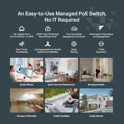 TP-Link Festa FS328GP 28-Port Gigabit PoE plus Switch, 24 PoE, 250W, Cloud Management, Optimal for Large Networks, QoS, Security and Ease of Use - Image 5