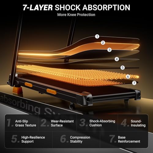 Image of Treadmills for Home with 14% Incline & Led Screen, 3.0HP Quiet Foldable Treadmill with Handle Bar Up to 360lbs Capacity, 7-Layer Shock-Absorbing Walking Pad Treadmill 0.6-7.2MPH
