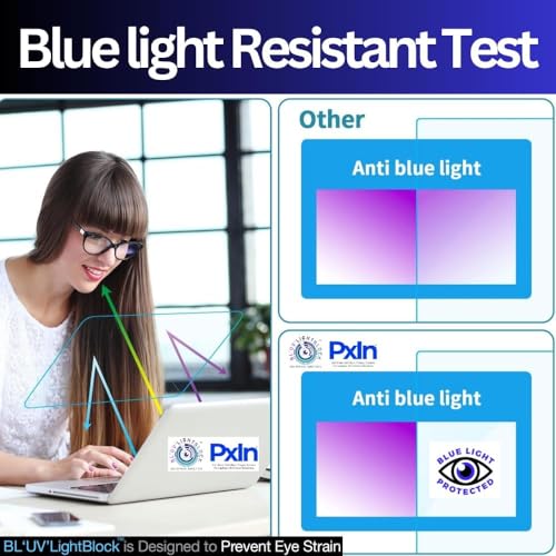 Image of Pxin Blue Light Blocking Screen Protector Compatible with MacBook Pro 16 inch 2021 M1 Pro /M1 Max A2485, Anti-Blue Light Blocking & Anti-Glare Laptop Screen Protector