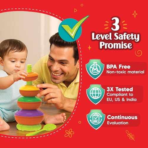 Image of Imagimake Stacking Pots Toys | Leaps & Bounds Baby Toys for 12+ Months | Educational Toy for Toddlers, Infants |5-in-1 Play & Learn | Stacking, Nesting, Pretend Play | Gift for Kids 1+Year Old