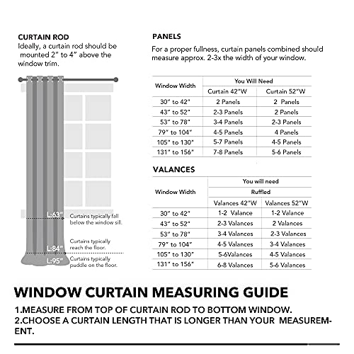 Image of Deconovo Thermal Insulated Blackout Curtains Grommet Curtains Blackout Window Curtains for Coffee Shop 52W x 84L Inch Chocolate 2 Panels