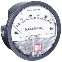 Algopix Similar Product 20 - Dwyer Magnehelic Differential
