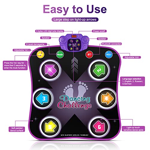 Flooyes DM007-1 Dance Mat Toys For 3-12 Year Old Kids, Electronic Dance Pad With Light-Up 6-Button Wireless Bluetooth, Music Dance With 5 Game Modes, Birthday Toys Gifts For 3 4 5 6 7 8 9 10+ Year Old Girls thumb #1