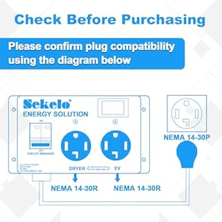 Smart EV Charging Integration: Sekelo Automatic Power Switch for Dryer & EV, NEMA 14-30, 240V, 24A 5.76kW Max Power Splitter, Fast Charging, Real-time Display
