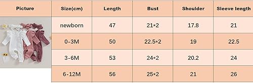 Miniatura 8 de Ayalinggo Mameluco del día de San Patricio recién nacido con trébol para niño y niña, ropa irlandesa para bebé, traje del día de San Patricio