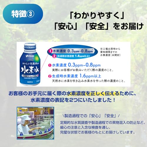 伊藤園健康体 水素水 ボトル缶 310ml×24本