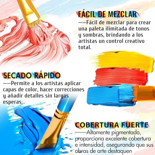La Mejor Recopilación de Pintura para Pintar Ropa al mejor precio. 9 Imagen adicional