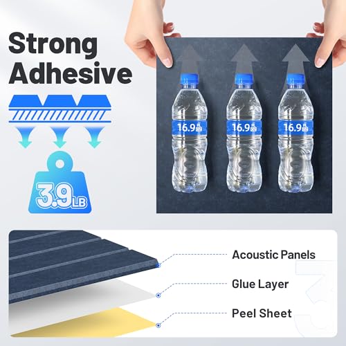 Image of 20 Pack Sound Proof Foam Panels for Walls, Acoustic Panels Self-Adhesive | 12 inch X 12 inch X 0.4 inch Slatted Soundproof Wall Panel, High Density Sound Absorbing Panel for Gaming Recording Studio Decor-Blue