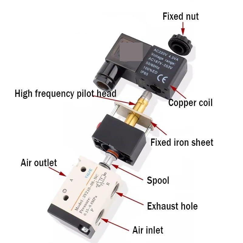 Electroválvula neumática 3V310-08NO de 3/2 vías, control de aire direccional de 1 unidad 5